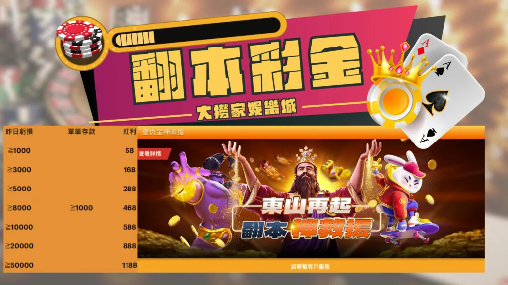 大撈家娛樂城優惠|翻本彩金