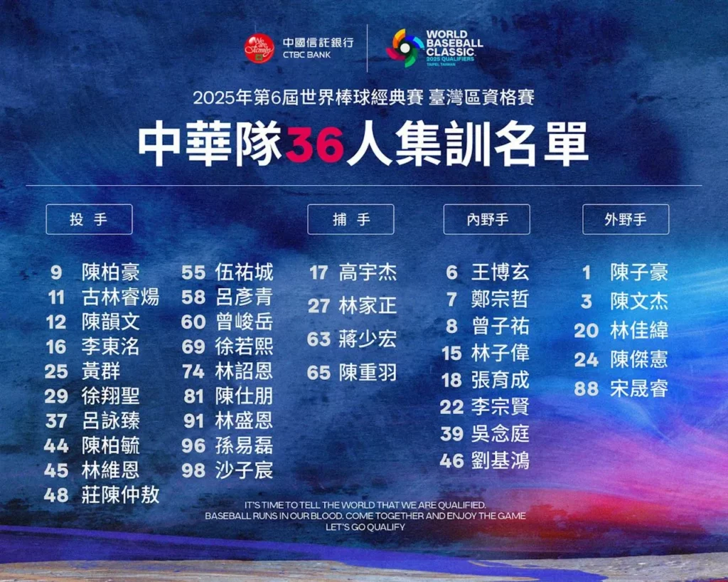 經典賽資格賽中華隊
