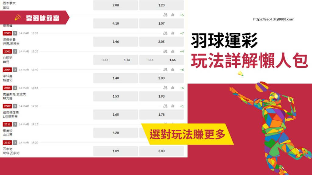 羽球運彩玩法懶人包